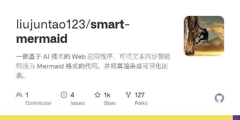 GitHub - liujuntao123/smart-mermaid: 一款基于 AI 技术的 Web 应用程序，可将文本内容智能转换为 Mermaid 格式的代码，并将其渲染成可视化图表。