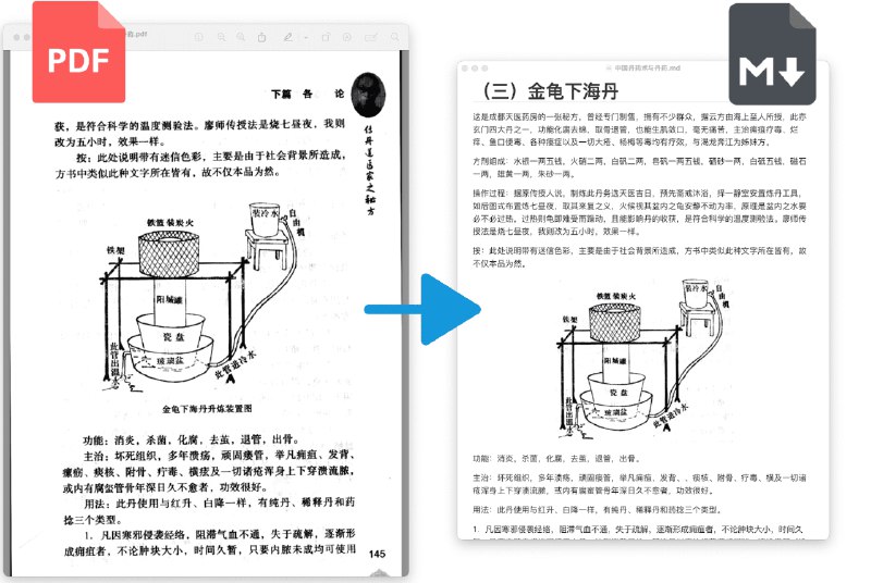 👉 名称：pdf-craft🤖 类型：🎯项目👏 介绍：PDF Craft 可以将 PDF 文件转化为各种其他格式，该项目将专注于扫描书籍的 PDF 文件的处理：