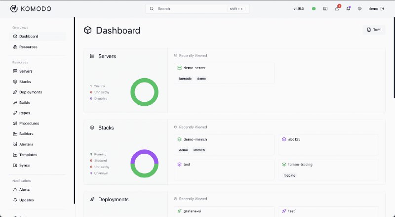 👉 名称：komodo🤖 类型：🎯项目👏 介绍：一个用于在多个服务器上构建和部署软件的工具，非常强大，有好看的 UI 以及 Docker 管理、资源同步等：