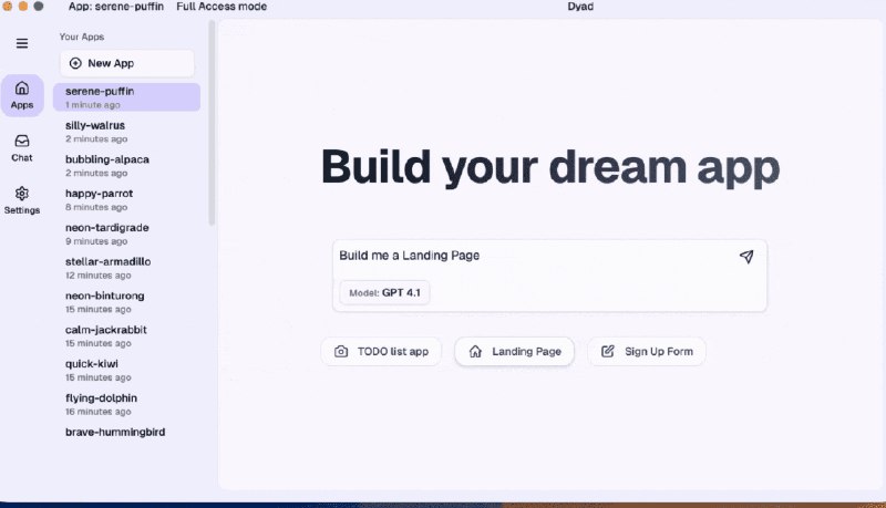 👉 名称：dyad🤖 类型：🎯项目👏 介绍：dyad-sh/dyad 是一个免费、本地、开源的 AI 应用构建器，类似于 Lovable、v0 & Bolt，但它能够在你的机器上运行：