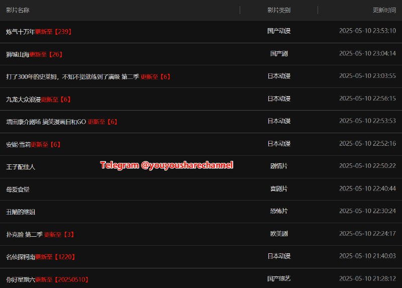黑木耳资源站：海外华人专属的高清无广告影视平台 #影视一个在线影视网站、海外华人专属的高清无广告影视平台，提供多种类型的影片资源，包括电影、电视剧、综艺节目和动漫等