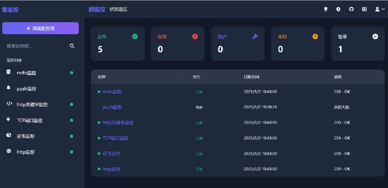 👉 名称：coolmonitor🤖 类型：🎯项目👏 介绍：酷监控是一个高颜值的监控工具，支持网站监控/接口监控/HTTPS证书监控等多种监控类型，帮助开发者及运维人员实时掌握网站/接口运行状态