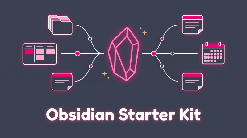 Obsidian Starter Kit and Community
