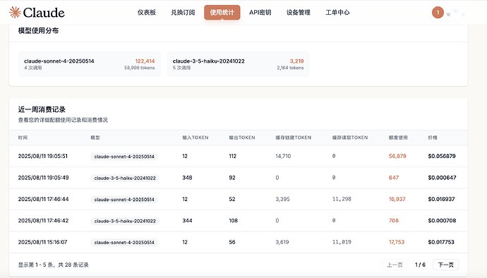 【FoxCode】一款为你量身定制的ClaudeCode镜像+API组合站，可按量可包月，千w额度送不停！LINUX DO - 热门话题 (RSS) 入驻福利 每10楼抽取3位幸运星 赠送兑换码: 1000w额度 = 10刀在AI工具日益普及的今天，我们深知大家对于ClaudeCode的稳定、高效和经济性有着迫切的需求