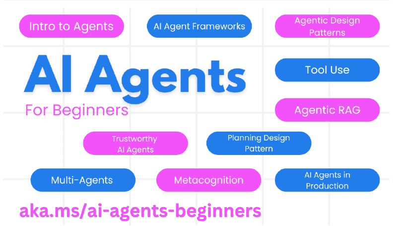 👉 名称：ai-agents-for-beginners🤖 类型：👀资料👏 介绍：由 Microsoft 提供的教程，旨在帮助初学者通过 10 个课程了解如何构建 AI 代理