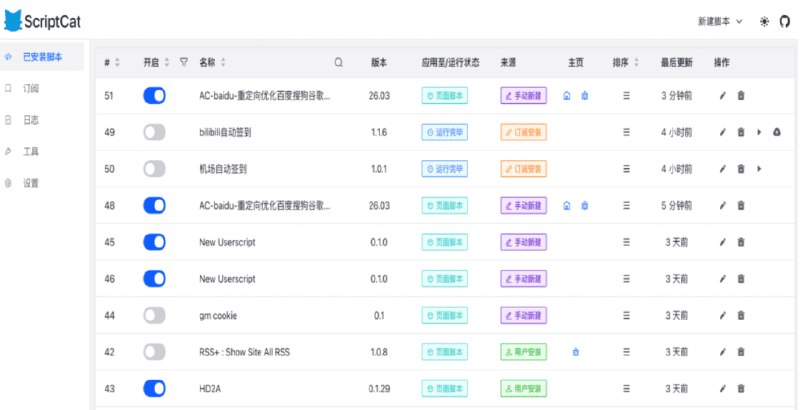 👉 名称：scriptcat🤖 类型：🤖软件👏 介绍：ScriptCat（脚本猫）是一个功能强大的用户脚本管理器，基于油猴的设计理念，完全兼容油猴脚本