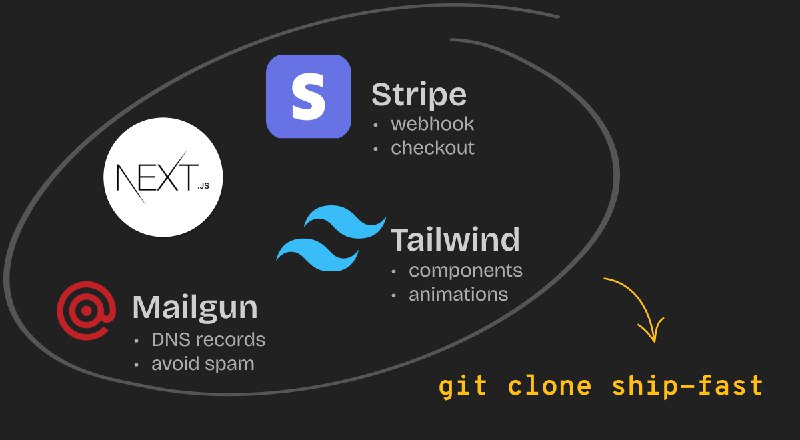 BigJpg AI