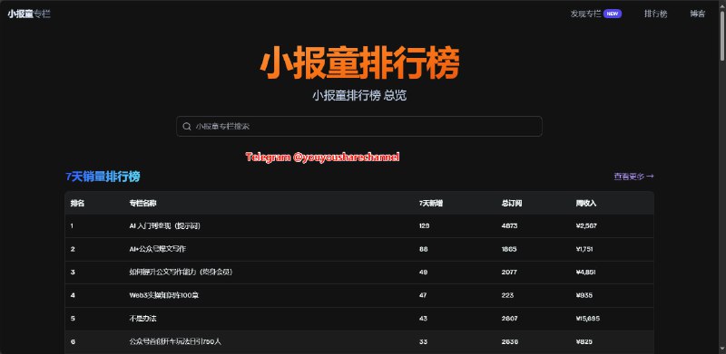 小报童排行榜：哪些付费专栏最赚钱