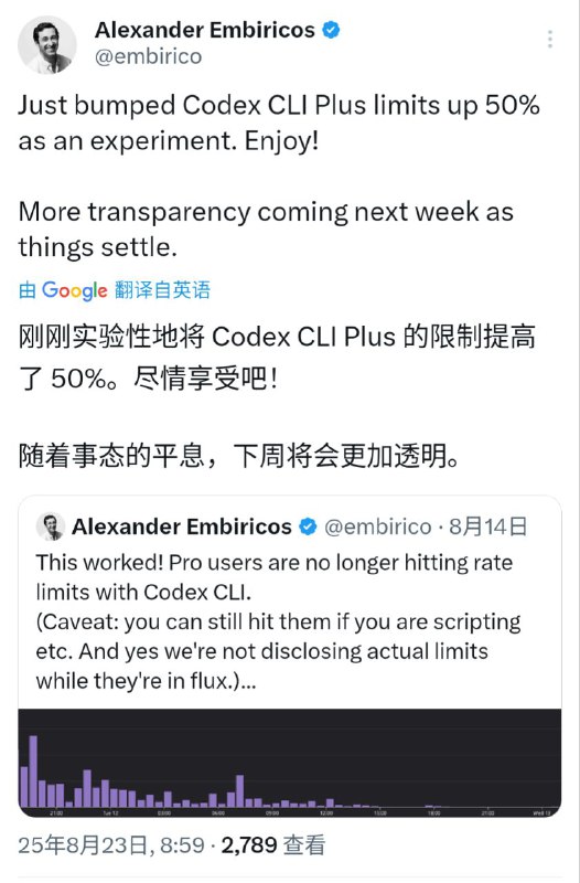 OpenAi 增加了 Codex CLI Plus的配额配额提高了50%，这允许Plus用户更多的使用Codex CLI进行编码开发