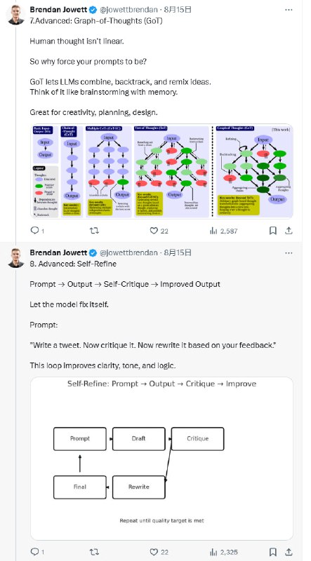 掌握LLM高效提示的10大技巧，远超常规用法，彻底提升生成结果质量：1. 初级阶段——建立清晰指令与示范基础  • 零样本提示（Zero-Shot）：直接给出明确、具体的任务指令，避免模糊开放式提问