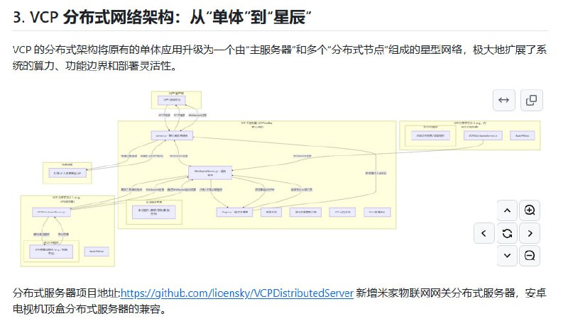 VCPToolBox：全新的，强大的AI-API-工具交互范式工具箱  | #工具• 超越传统交互，打造“AI-工具-记忆”铁三角，实现模型、模态与前端零依赖的高度兼容与扩展