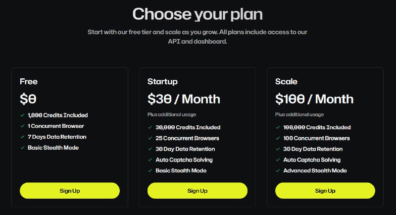 HyperAgent：赋能 Playwright 的智能浏览器自动化新范式   | github• 通过自然语言指令驱动，告别脆弱的硬编码脚本，支持 page.ai()、page.extract()、executeTask() 等简洁 API 完成复杂自动化任务🤖  • 内置隐身模式，有效规避反爬虫检测，保障自动化任务稳定运行🥷  • 云端即刻扩展，结合 Hyperbrowser 实现数百会话的无头浏览器弹性伸缩☁️  • 支持多页面并行管理，精细掌控不同任务执行流程，提升效率与灵活性  • 自定义输出结构，利用 zod 进行数据模式定义，确保提取数据精准且规范  • 兼容多种 LLM 提供商（如 OpenAI、Anthropic），方便根据需求快速切换底层模型  • 具备完整 MCP 客户端能力，可无缝连接 Composio 等工具，实现场景级复杂工作流（如自动写入 Google Sheets）🔌  • 支持 CLI 调试和远程云浏览器切换，覆盖开发到生产全生命周期需求  • 自定义动作扩展框架，允许用户按需开发专属功能，极大提升适用范围和灵活度  HyperAgent 将浏览器自动化提升至智能代理层面，彻底改变自动化脚本的构建与维护方式，是面向未来的高效自动化解决方案